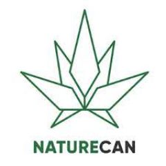 Naturecan ROW Discount Codes